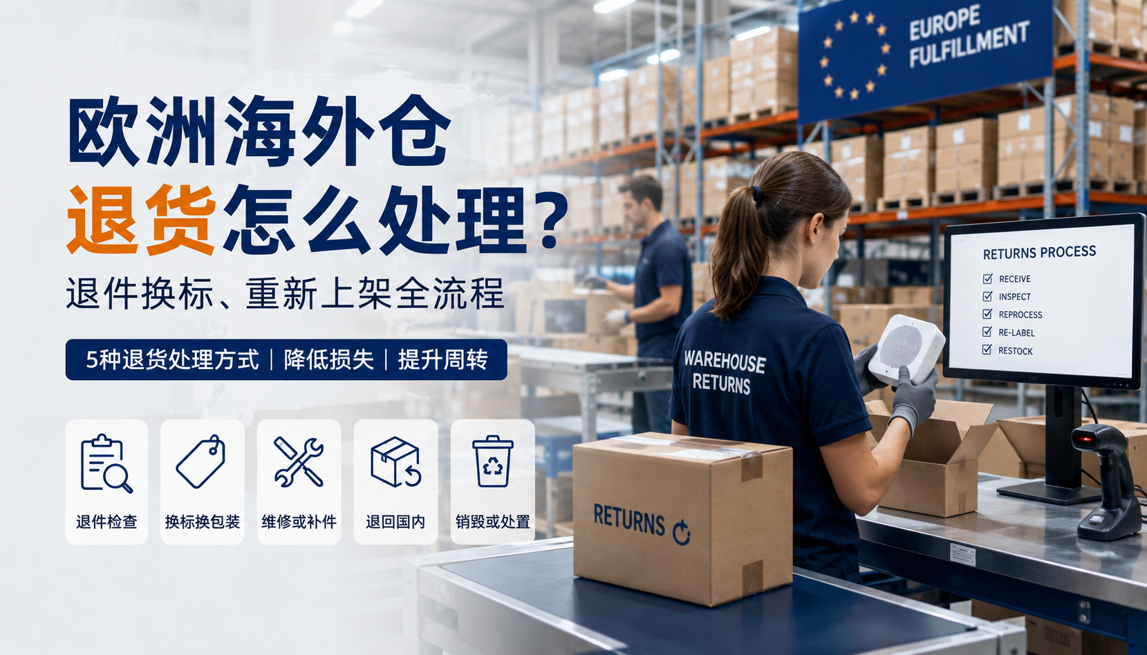 欧洲海外仓退货怎么处理？退件换标、重新上架全流程