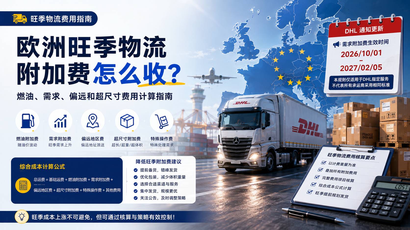欧洲旺季物流附加费怎么收？燃油、需求、偏远和超尺寸费用计算指南