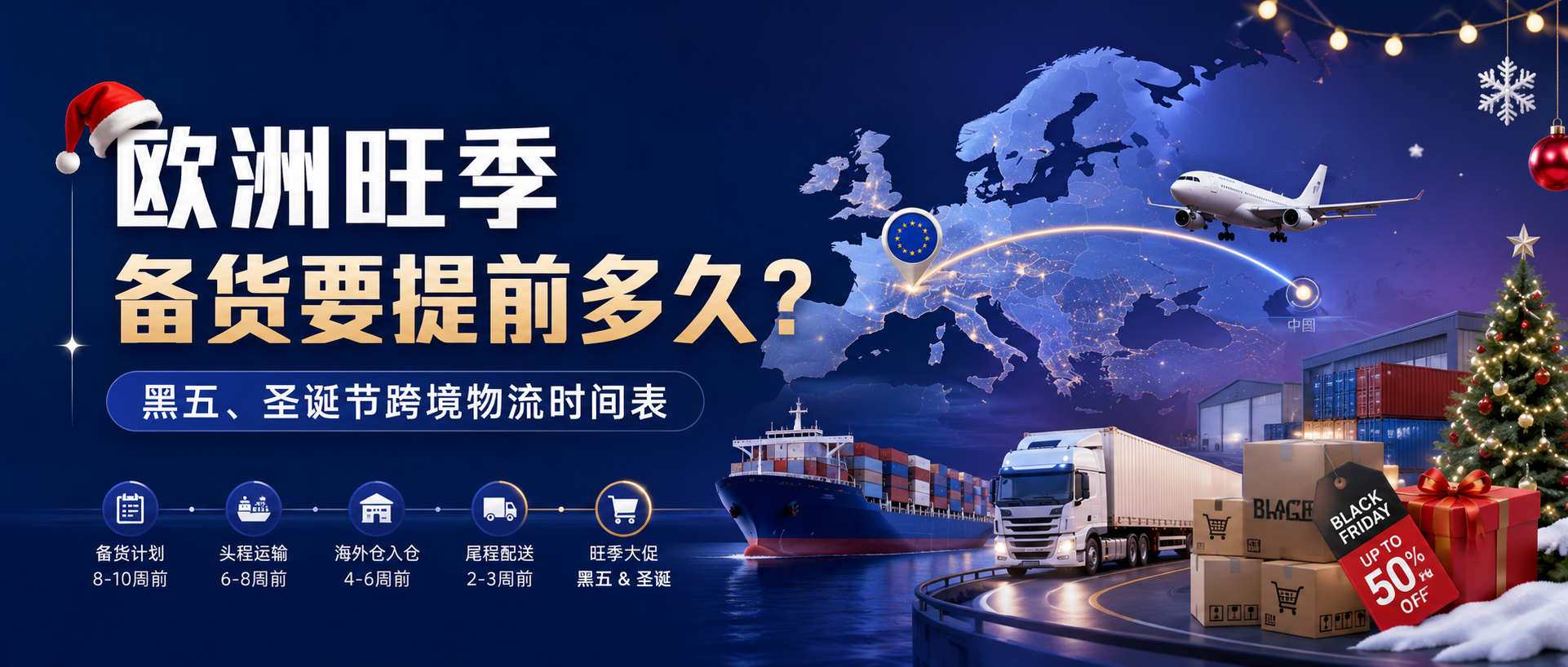 欧洲旺季备货要提前多久？黑五、圣诞节跨境物流时间表