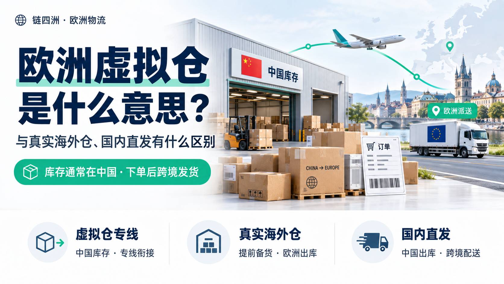 欧洲虚拟仓是什么意思？和真实海外仓、国内直发有什么区别？